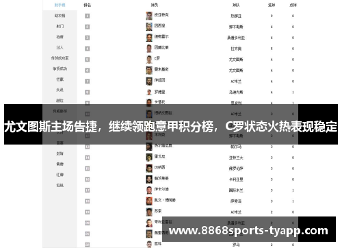 尤文图斯主场告捷，继续领跑意甲积分榜，C罗状态火热表现稳定
