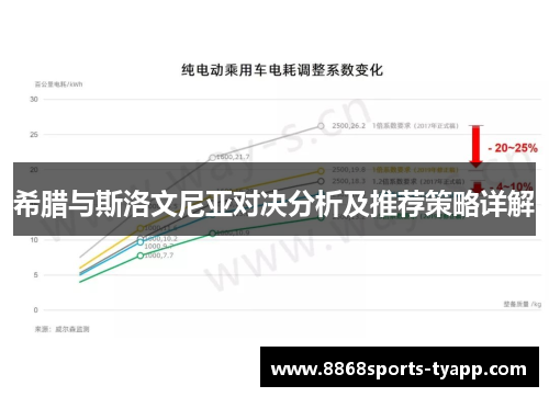 希腊与斯洛文尼亚对决分析及推荐策略详解